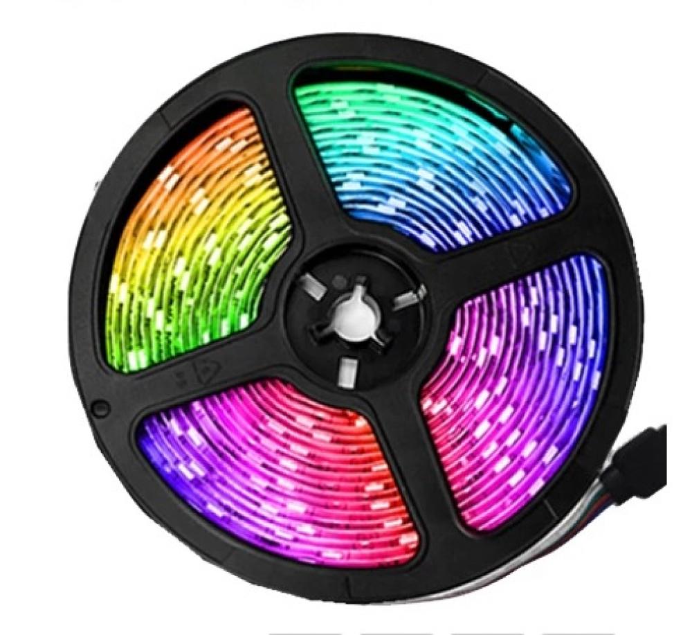 RGB