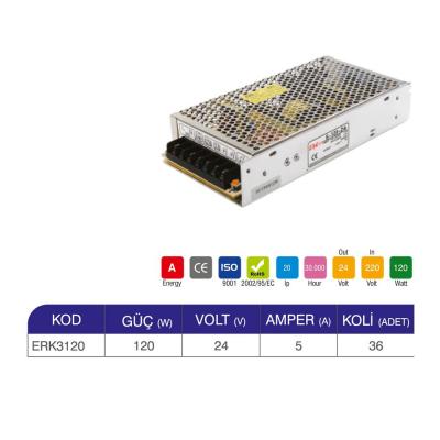 Erk 120 W IP20  24Volt Trafo 5 A