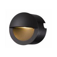 Jüpiter LW402 Led Duvar Armatürü