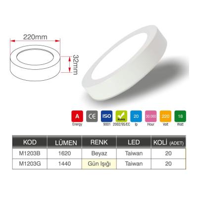 Opto MiniSun 18 Watt Led Panel Sıva Üstü Yuvarlak M1203 - 2 li