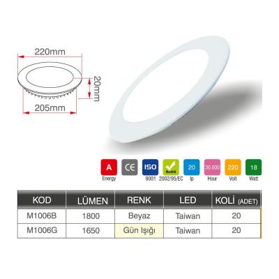 Opto MiniSun 18 watt Led Panel M1006 - 2 Lİ