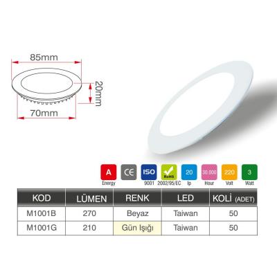 Opto MiniSun 3 Watt Led Panel  4000k
