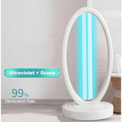 Led Aydinlatma Serit Led Led Panel Ledithalat Com