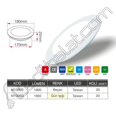 Opto MiniSun 15 Watt Led Panel M1005 - 2 li