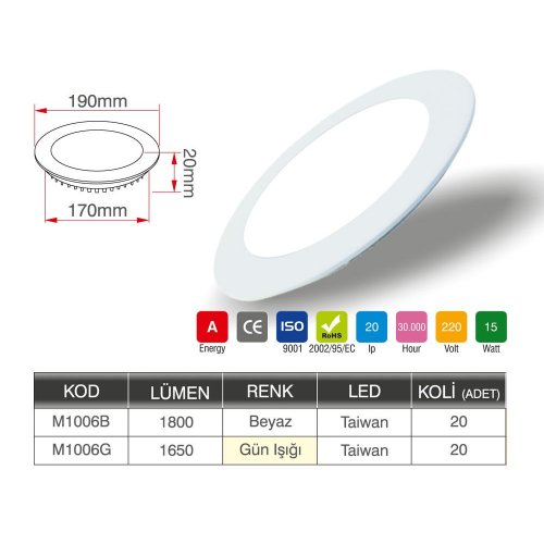 Opto MiniSun 15 Watt Led Panel M1005 - 2 li