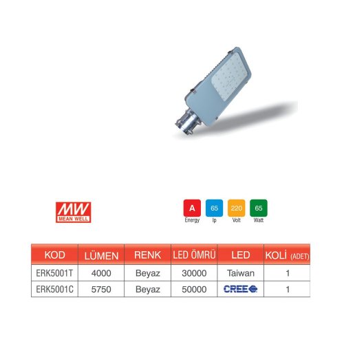 Erk 36 Led Sokak Armatürü Taiwan Led