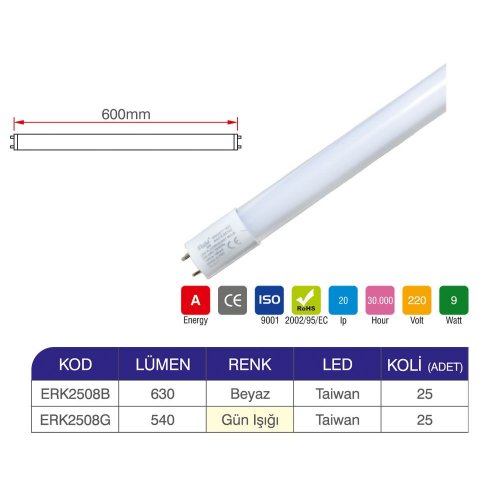 Erk 9 Watt Eco Floresan 60 Cm ERK2508 - 2 li