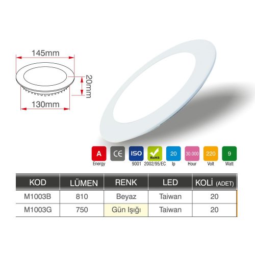 Opto MiniSun 9 Watt Led Panel M1003 - 2 li