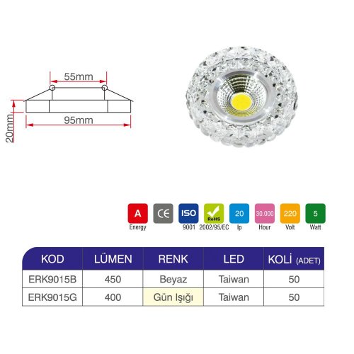 Erk Gökçeada 5 Watt Kristal Spot - 2 li
