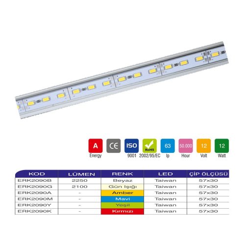 Erk Led Bar Alimünyumlu 72 Led 12 Watt IP63 ERK2090BG - 2 li