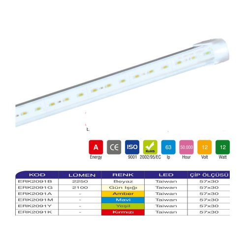 Erk Led Bar Alimünyumlu Camlı  72 Led 12 Watt IP63 ERK2091BG - 2 li 